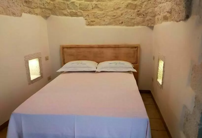 I Trulli Di Nonno Battista