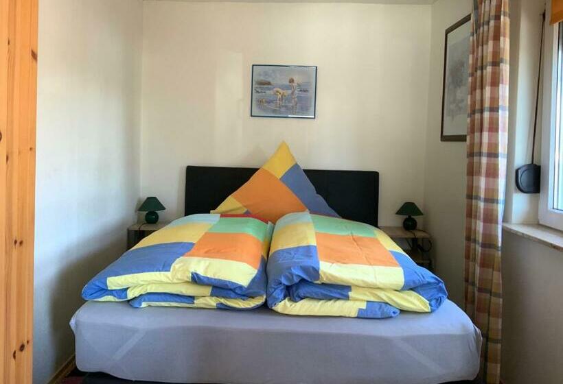 Ferienhaus Auf Usedom, Neeberg