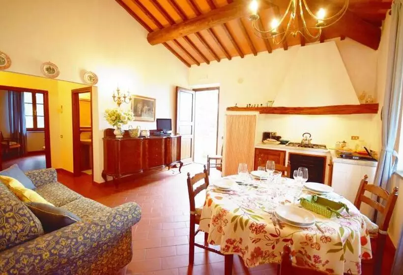 ホテル Agriturismo San Francesco Amalia And Anna