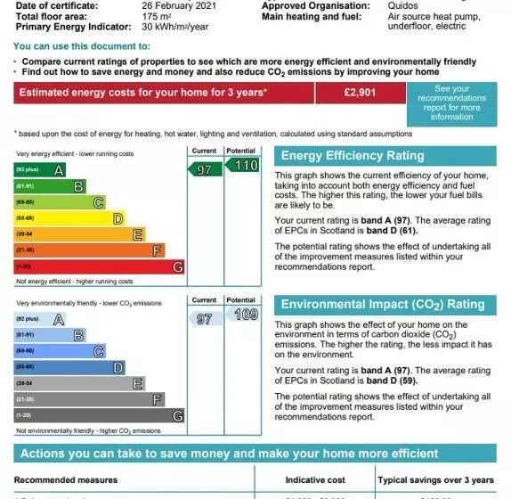 Aamiaismajoitus (B&B) Flotnar Hús   Ensuite Rooms