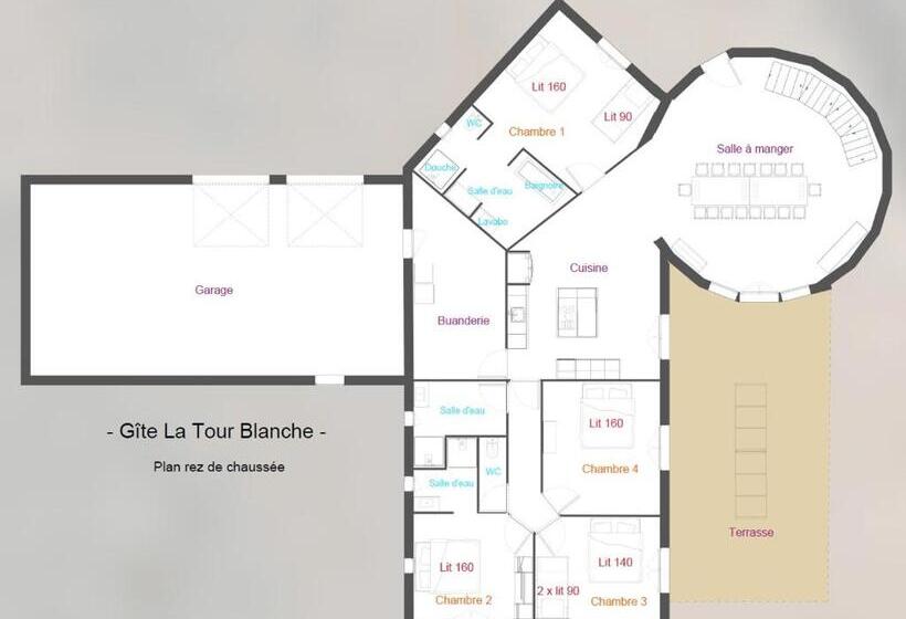 Splendide Gîte La Tour Blanche 12min Du Puy Du Fou