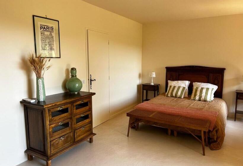 פנסיון Maison D´hôtes Le Mas Des Vignes