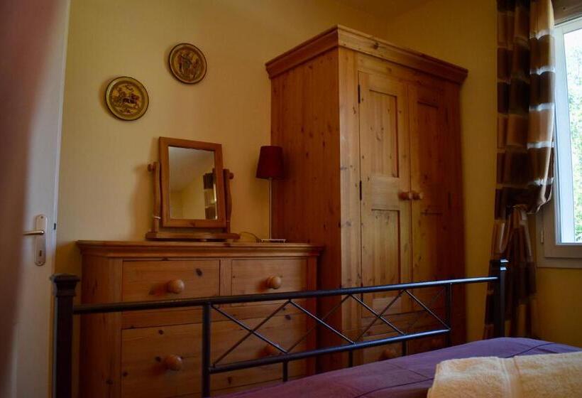 Maison Du Soleil Olonzac