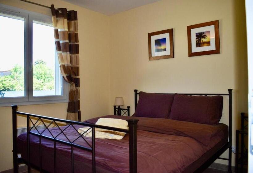 Maison Du Soleil Olonzac