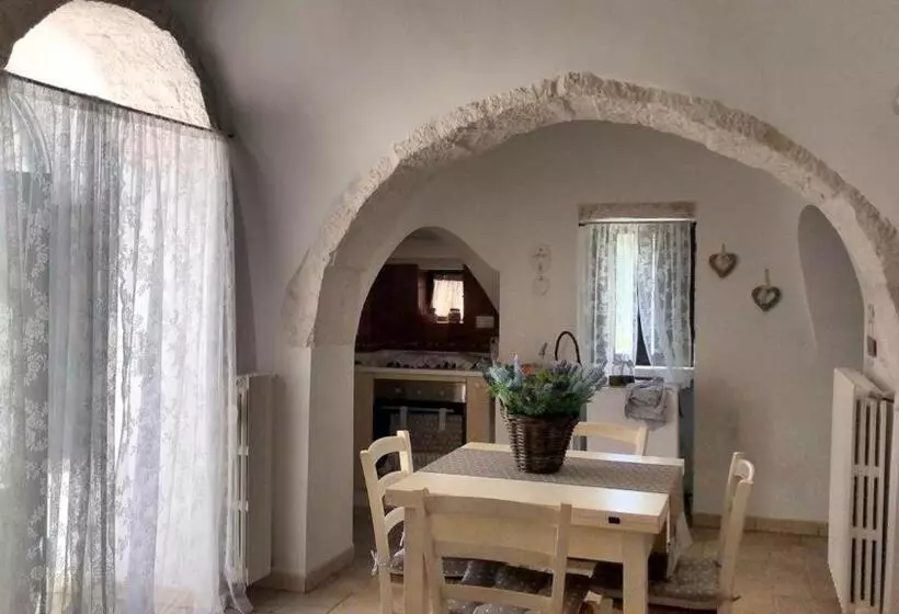 Trulli Manuela