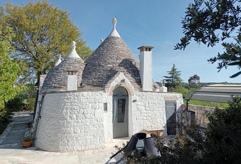 Trulli Manuela