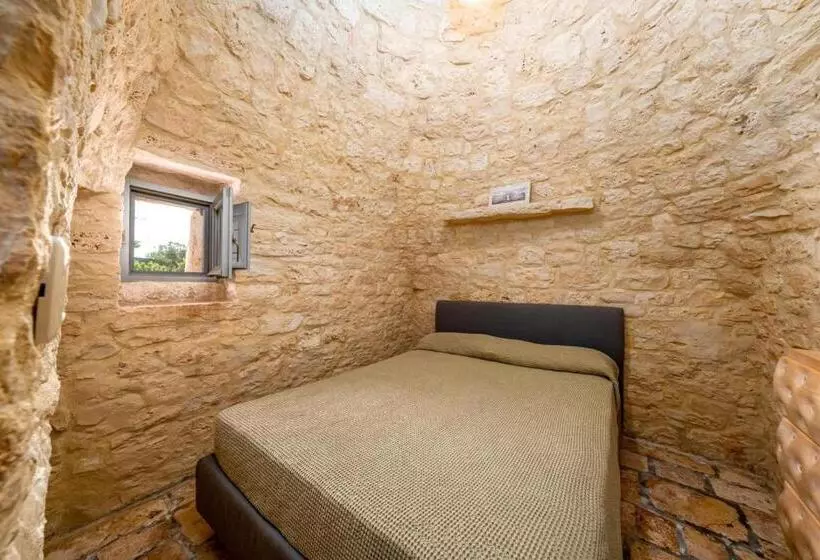 Helloapulia Design Trulli Sampaolo With Private Pool