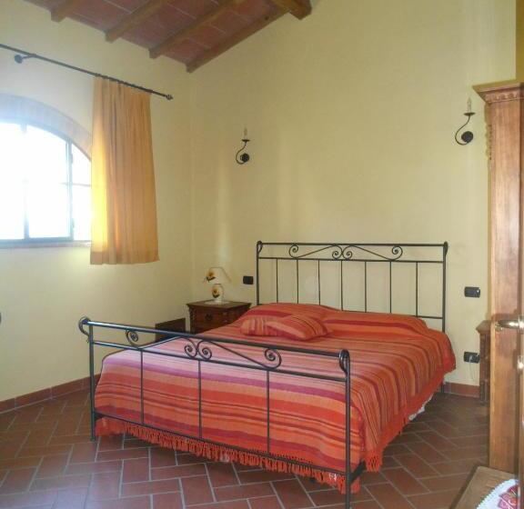 בית מלון כפרי Agriturismo Il Loghino