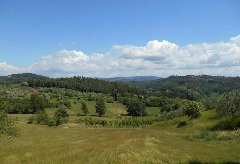 ホテル Agriturismo Il Loghino