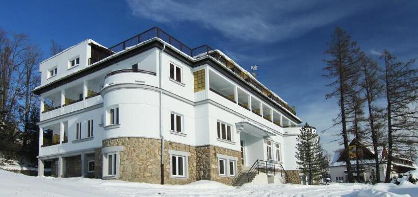 Пансион Penzión Poľana