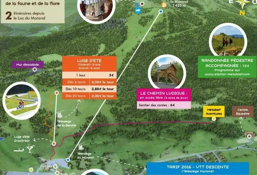 Escapade Au Calme De La Rivière