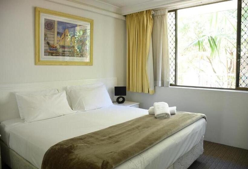 Отель Copacabana Apartments