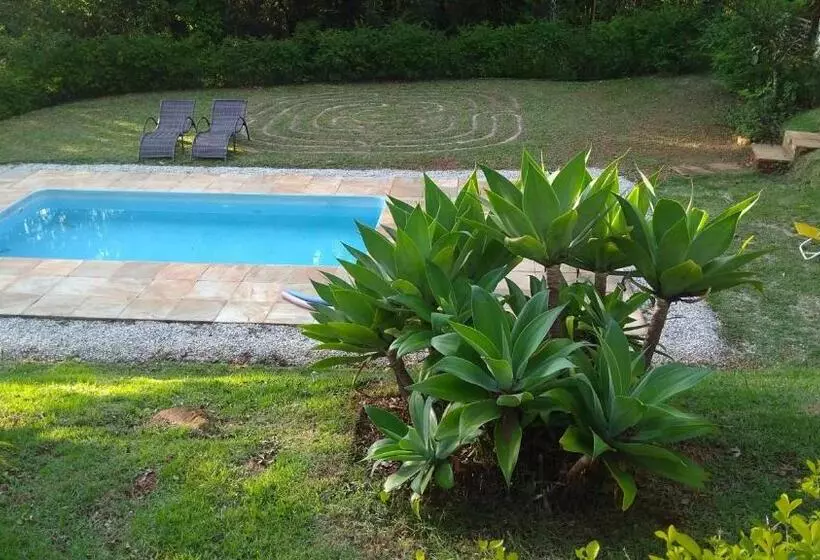 ペンション Govinda Moeda Pousada