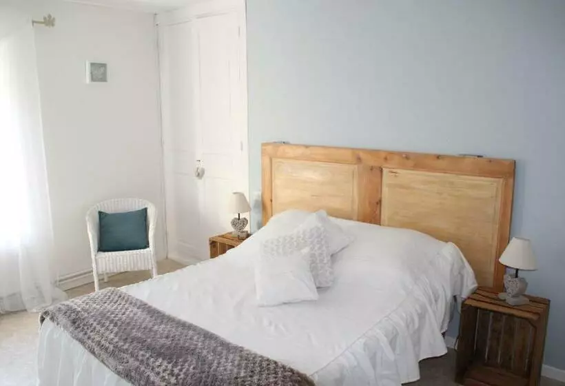 Aamiaismajoitus (B&B) Au Repos Du Roi