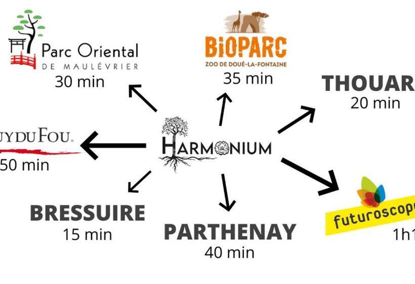 Bed and Breakfast Les Bienfaits D Harmonium