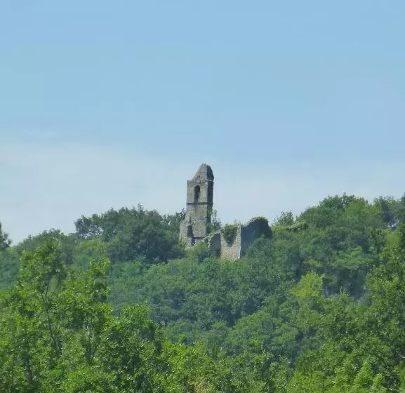 Aamiaismajoitus (B&B) Tempepailla