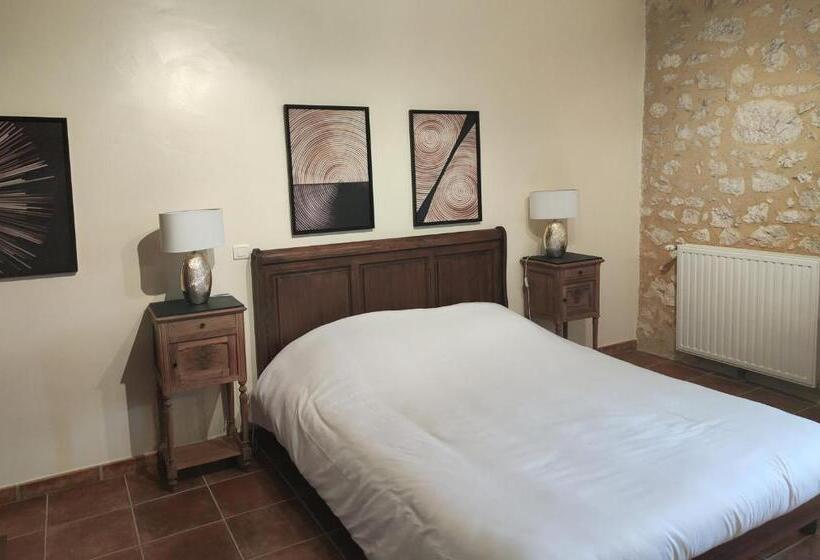 ベッドアンドブレックファースト Chambre D Hôte La Source Domaine De Fonpeyroune