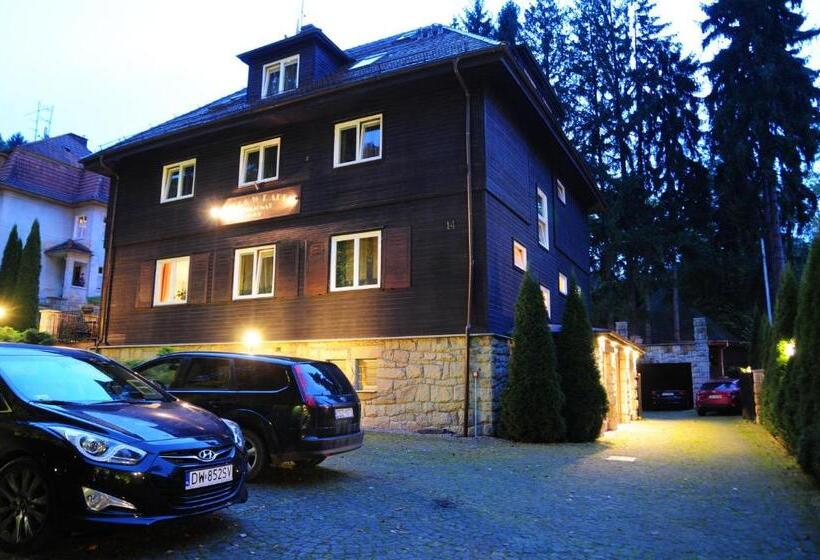 Pensjonat Willa W Parku