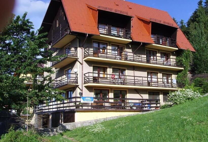 تختخواب و صبحانه Ośrodek Wypoczynkowy Pod Stokiem