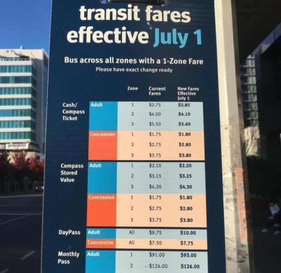 Bed and Breakfast Xin Xin House