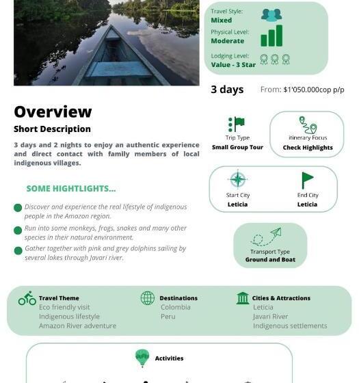 پانسیون Hipilandia Amazonas Hostel