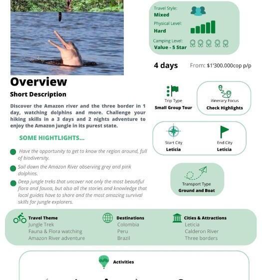 پانسیون Hipilandia Amazonas Hostel