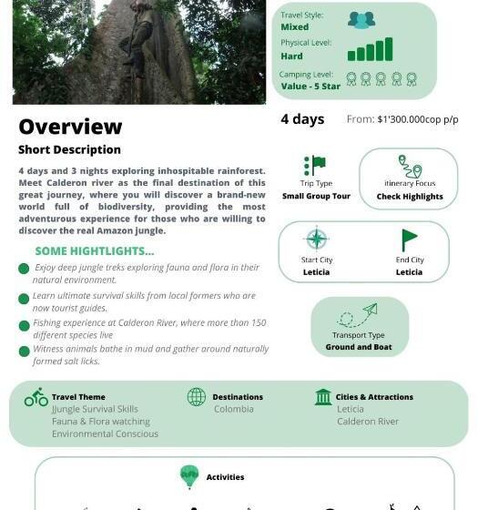 پانسیون Hipilandia Amazonas Hostel