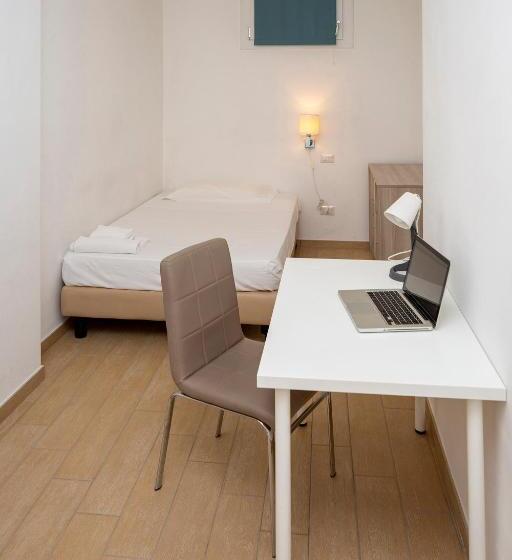 膳宿费 Rucellai Guest House