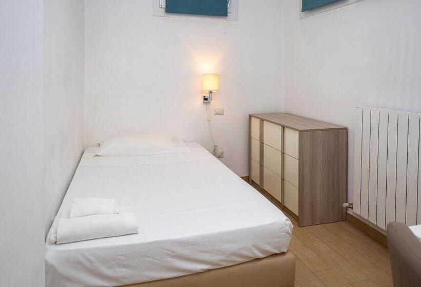 膳宿费 Rucellai Guest House