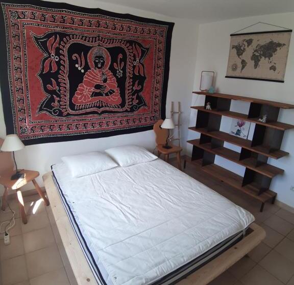 Bed and Breakfast Chambres Calmes Dans Villa Pérols Prêt Parc Expo Arena 1km Aéroport 3km Gare Tgv 4km Plages 5km Carn