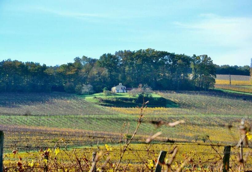 צימר Les Chambres Du Vallon