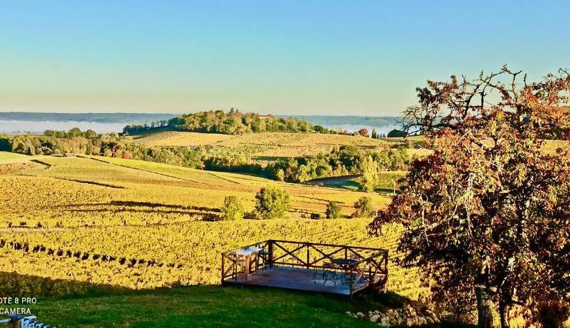 צימר Les Chambres Du Vallon