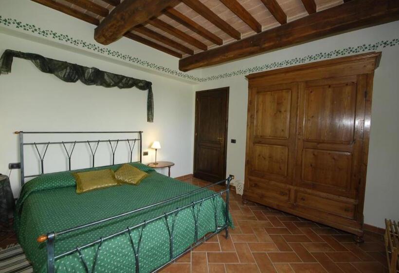 ホテル Agriturismo Il Bel Laghetto