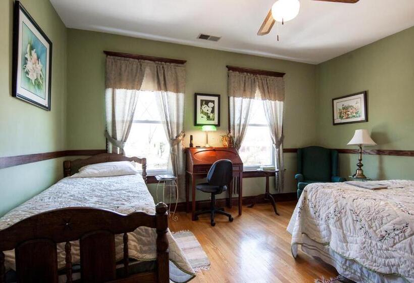 Friendly City Inn B&b