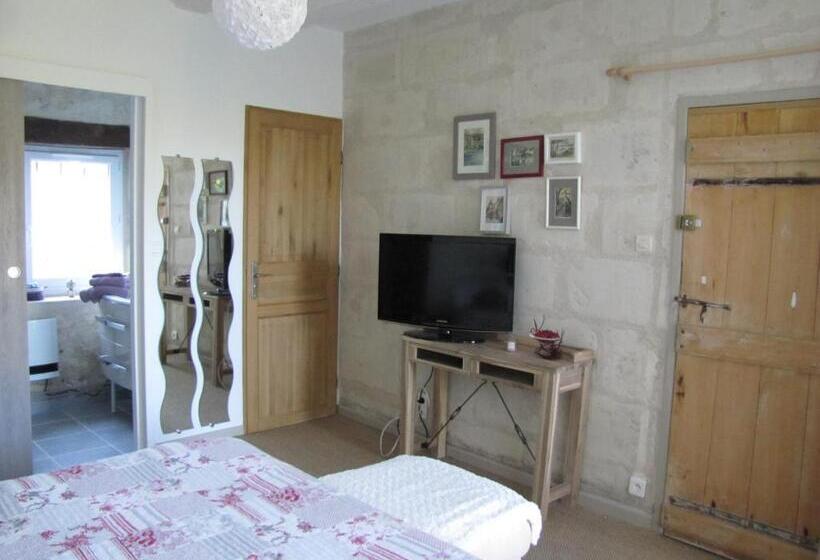 민박 Au Gré De Laloire