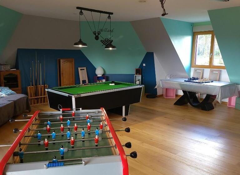 住宿加早餐  Chez Kate Et Lolo