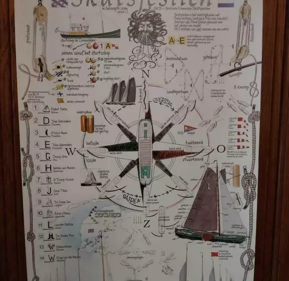 B&b Pension Op E Koai