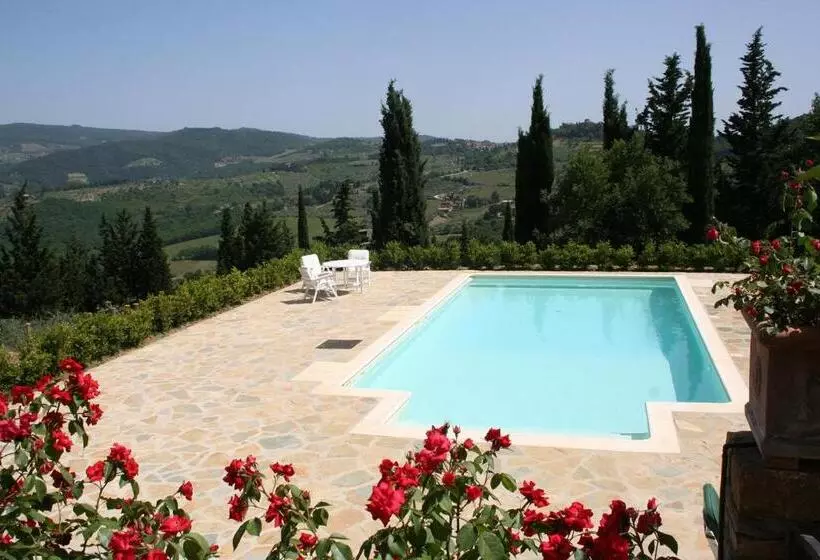 ホテル Agriturismo Panzanello