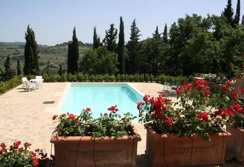 ホテル Agriturismo Panzanello