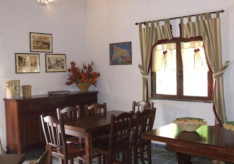 Le Terre Di San Domenico