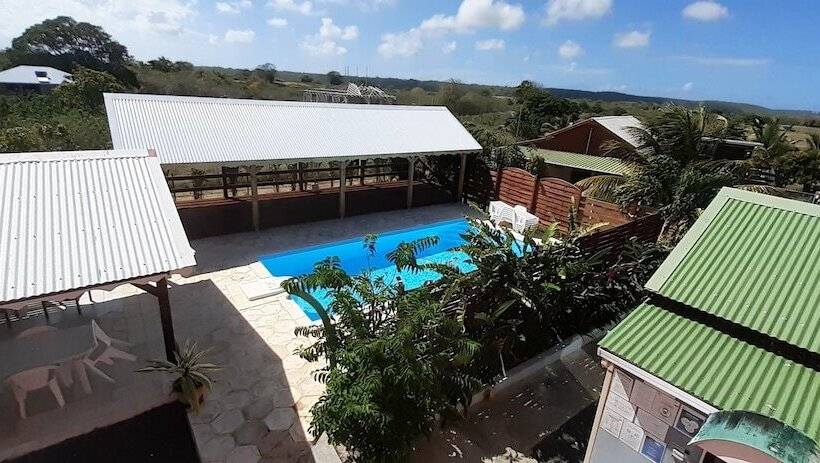 هتل Locations Plus