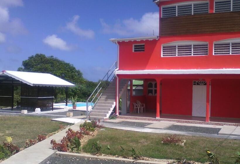 هتل Locations Plus