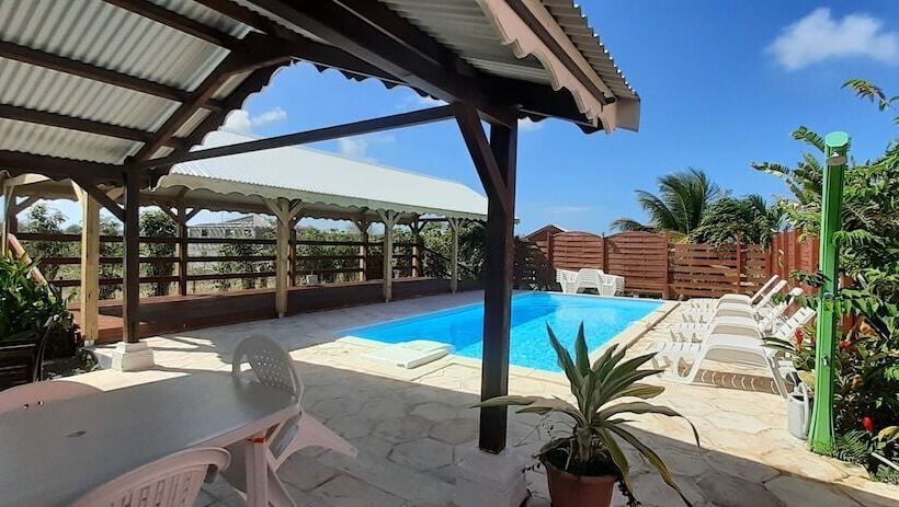 هتل Locations Plus