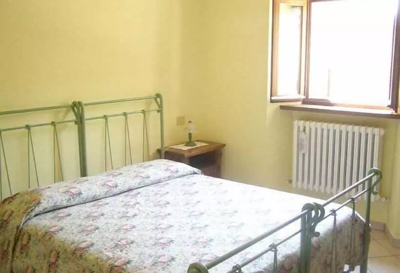 ホテル Agriturismo La Caputa