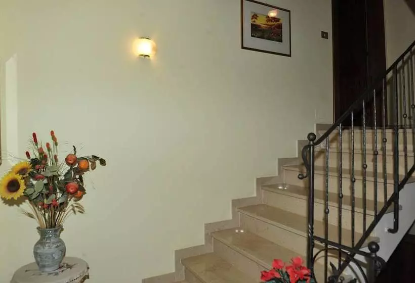 ホテル Agriturismo La Caputa