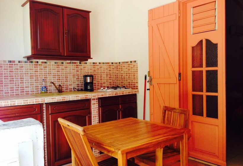 Au Village De Menard