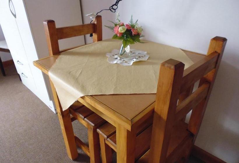 ホテル Posada Del Pinguino