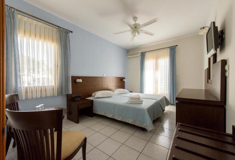 Отель Villa Coralli