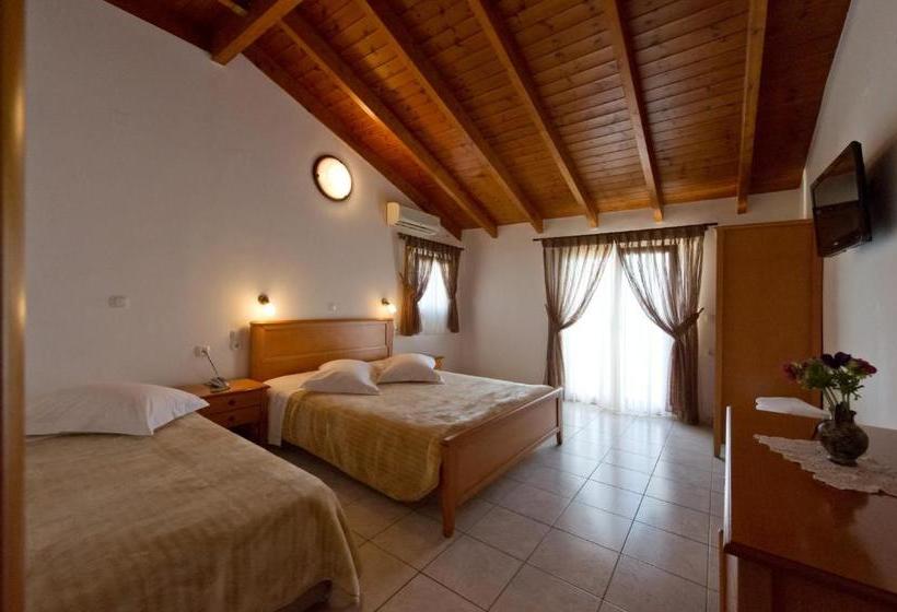 Отель Villa Coralli