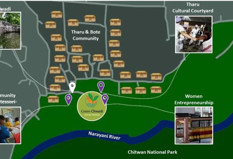 استراحتگاه Green Chwadi Nature Retreat